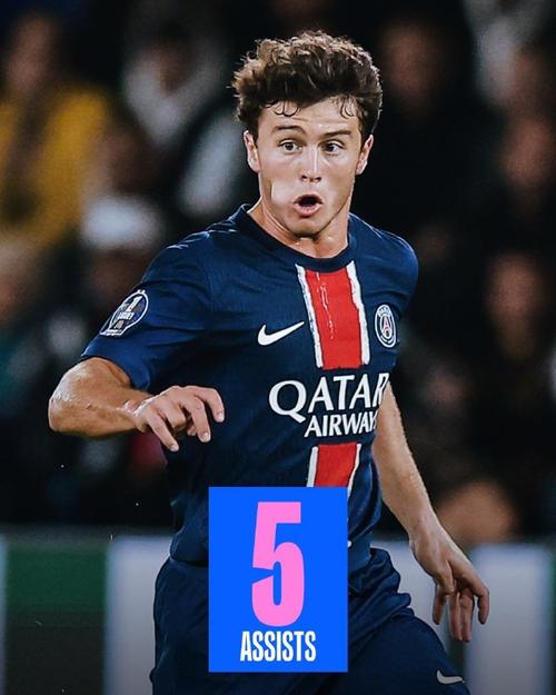 门将助攻前锋！离谱名场面