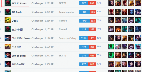 但前提是他 但前提是他